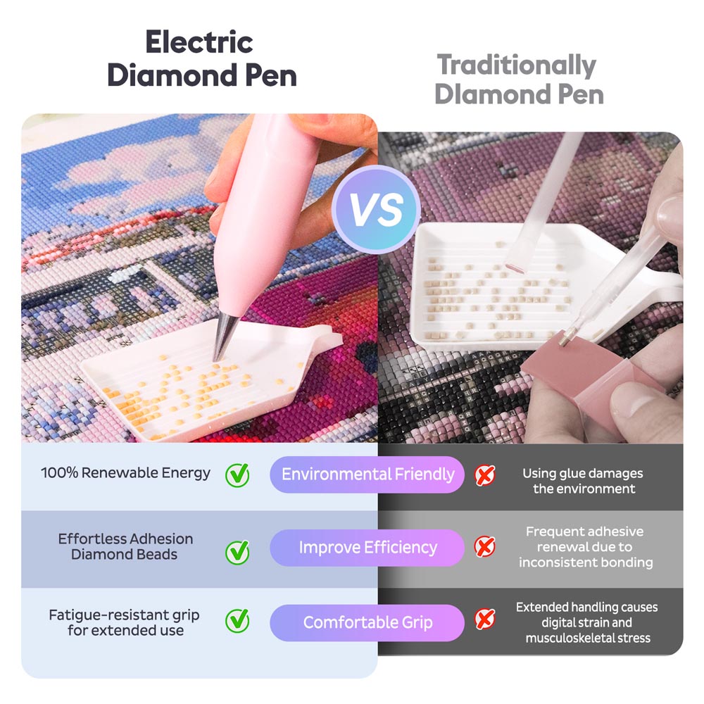 Electric Diamond Painting Pen – Vacuum Suction & Rechargeable