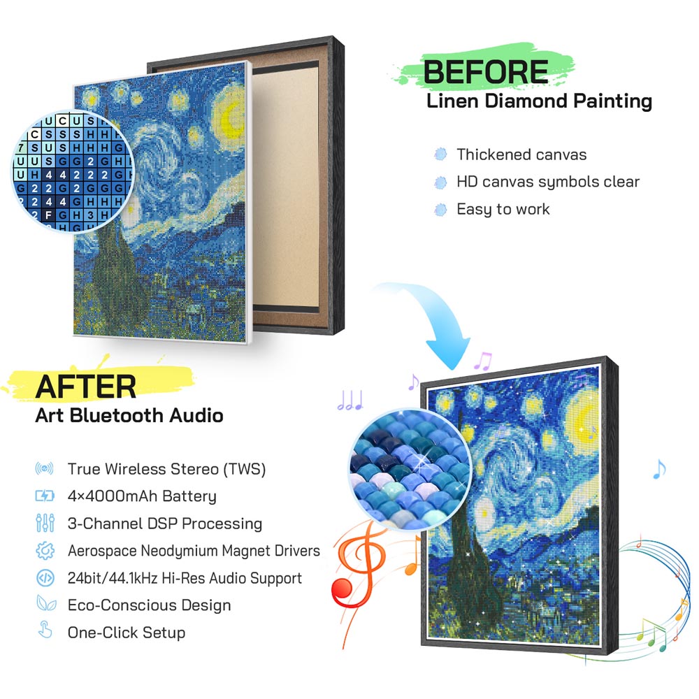 Diamond Painting Bluetooth Speaker – Create Sparkling Art That Plays Music