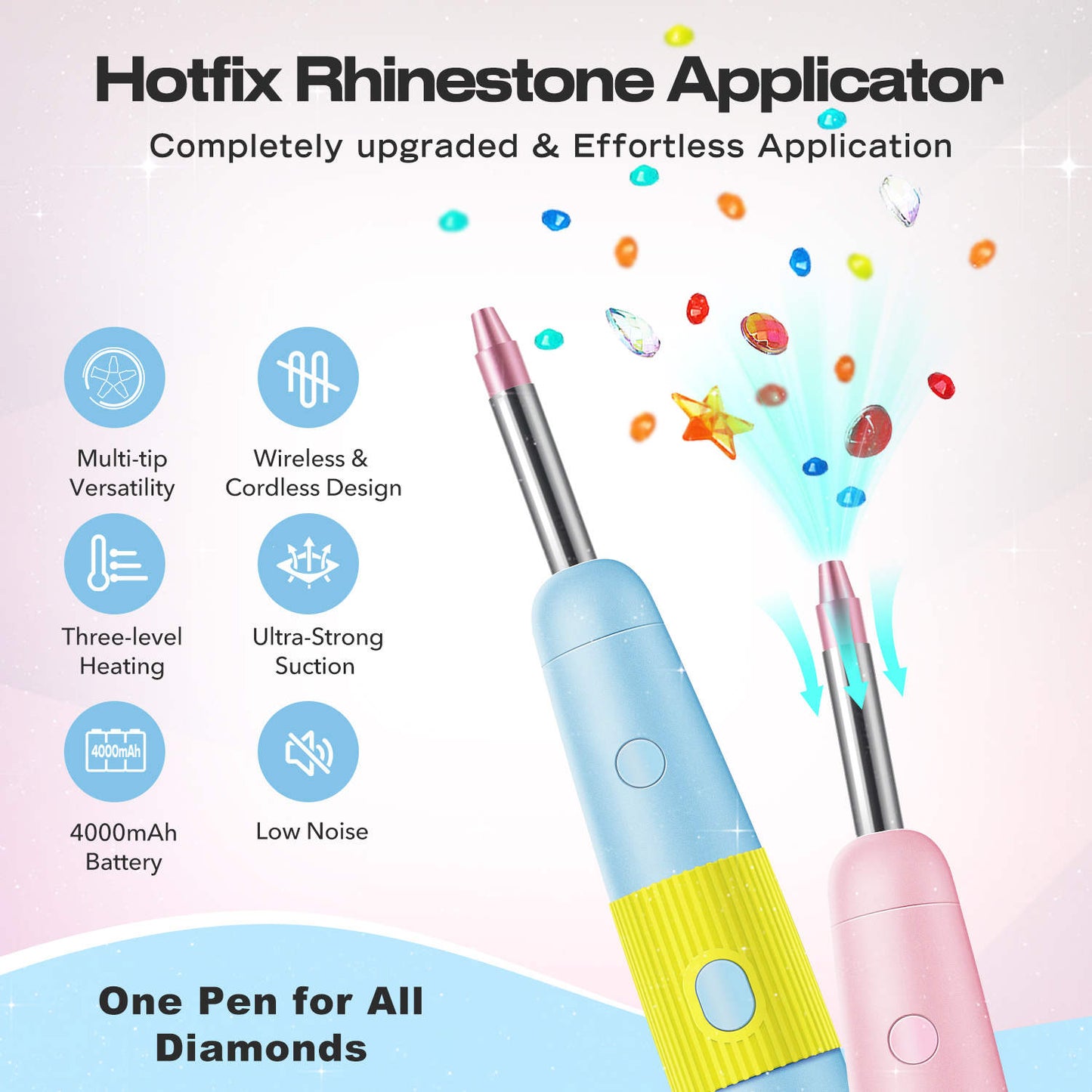 Diamond Painting Hotfix Rhinestone Applicator Kit – Cordless Tool with 3024 Rhinestones (Pink & Blue)