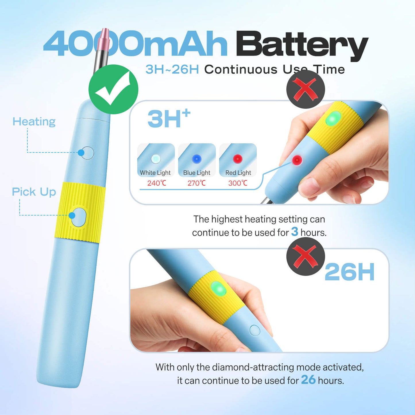 Diamond Painting Hotfix Rhinestone Applicator Kit – Cordless Tool with 3024 Rhinestones (Pink & Blue)