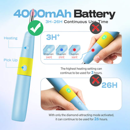 Diamond Painting Hotfix Rhinestone Applicator Kit – Cordless Tool with 3024 Rhinestones (Pink & Blue)