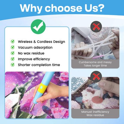 Diamond Painting Hotfix Rhinestone Applicator Kit – Cordless Tool with 3024 Rhinestones (Pink & Blue)