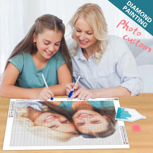 Custom Photo diamond painting kit