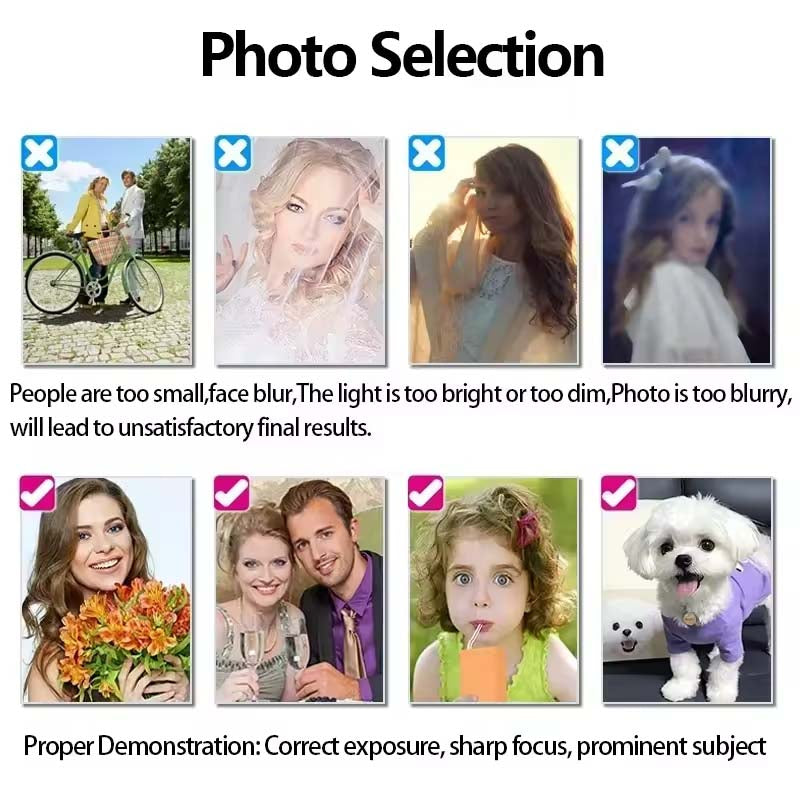
Custom Photo diamond painting kit – image 2